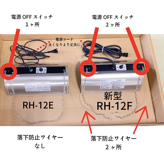 コルツヒーター 新型 RH-12F 2台セット品 単相100V パナソニック 畜産ヒーター 家畜用ヒーター nk-rh12f RH-12E後継機種 保護猫 亀 保温 赤ちゃん 子豚 子牛